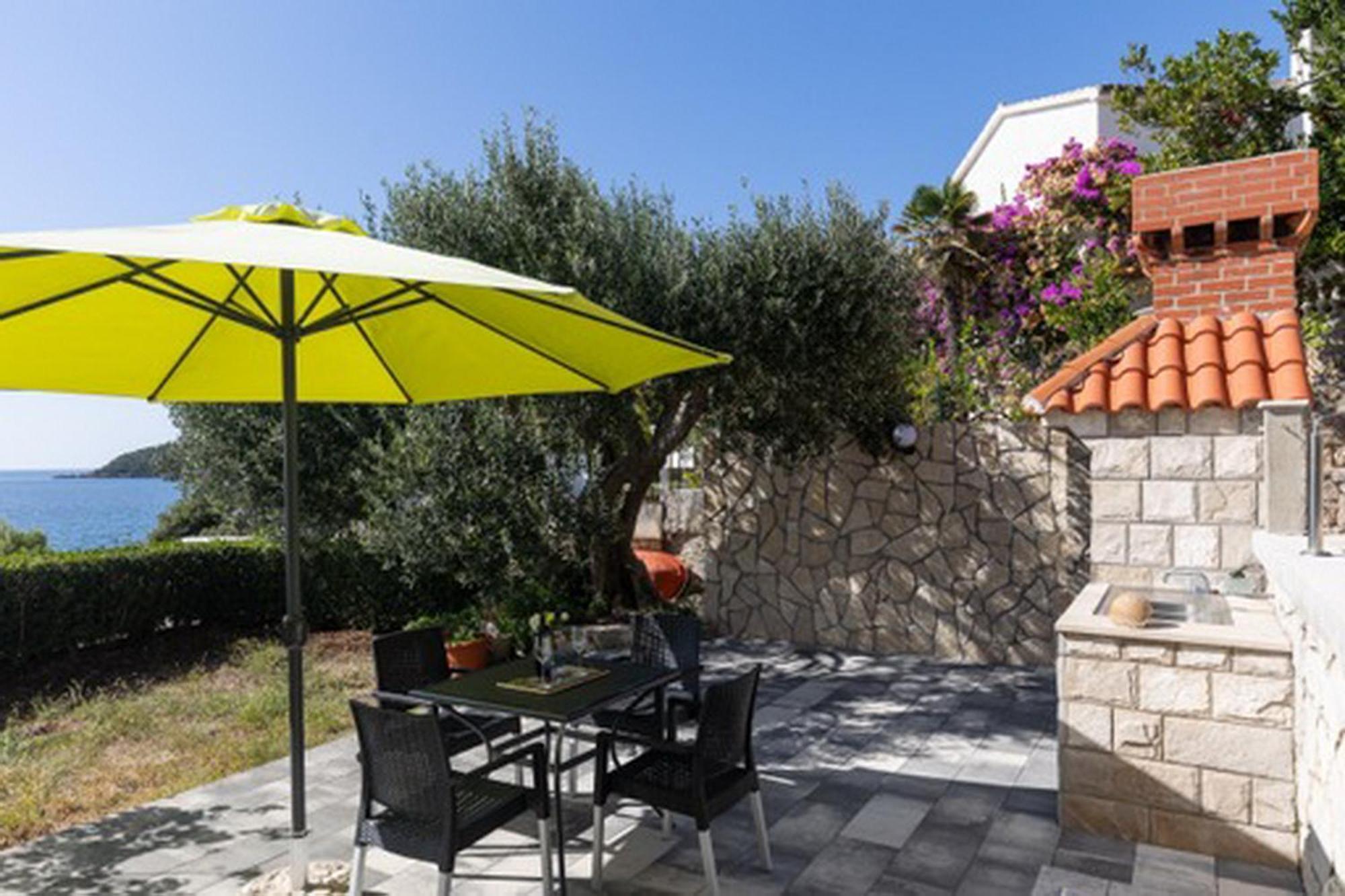 House Rasica Apartment Molunat Exterior foto